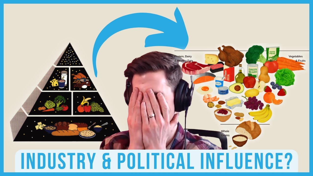 New Food Pyramid: How Industry and Politics Influenced The 2026 Dietary Guidelines