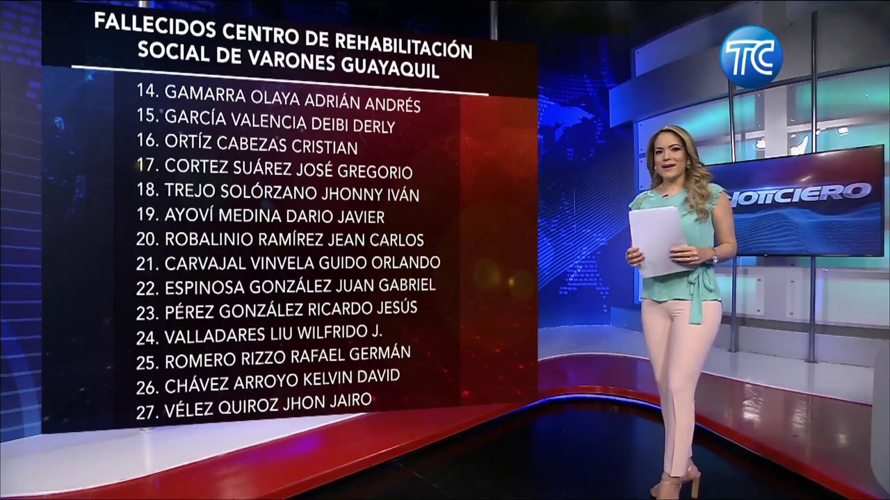 Conoce la lista de los fallecidos en las cárceles del Ecuador