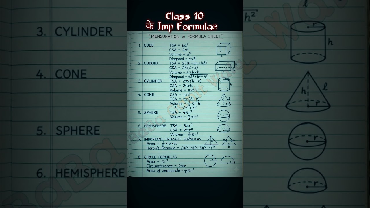 Class 10/Class 9 All  mensuration Formulas | Surface Area and Volume 
