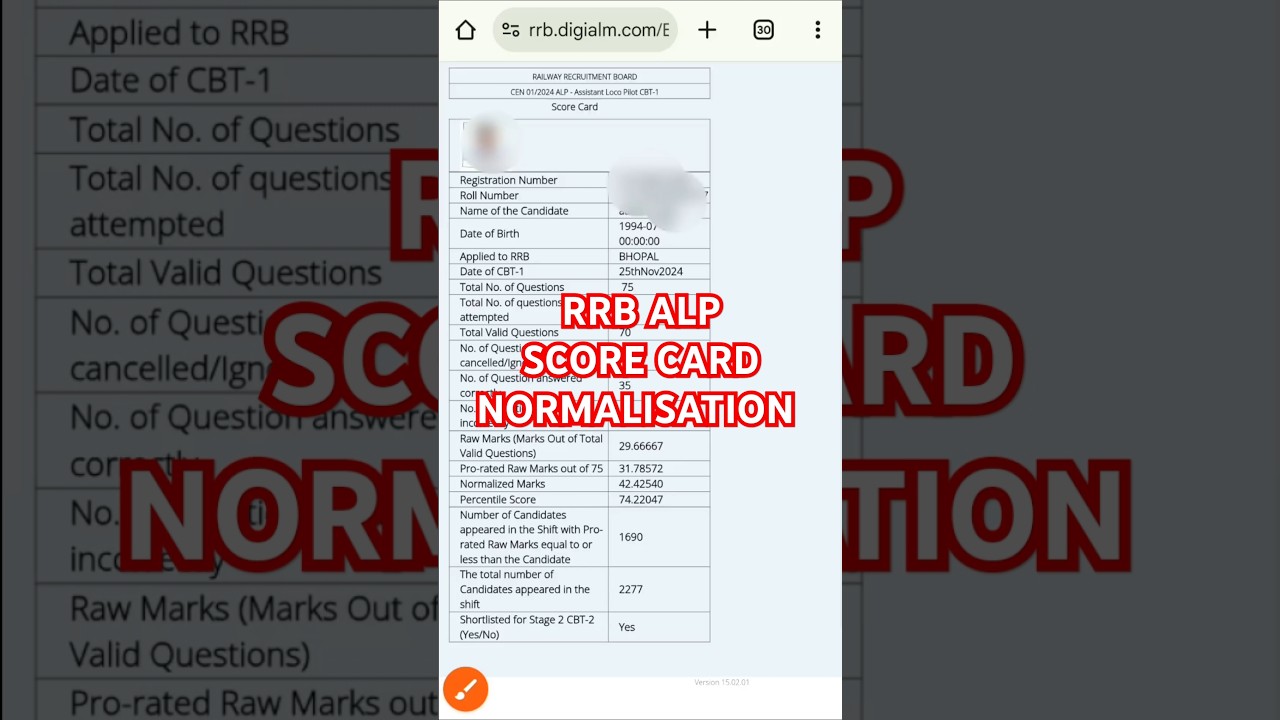 RRB ALP 2024 CBT 1 SCORE CARD, Normalisation #rrb #result