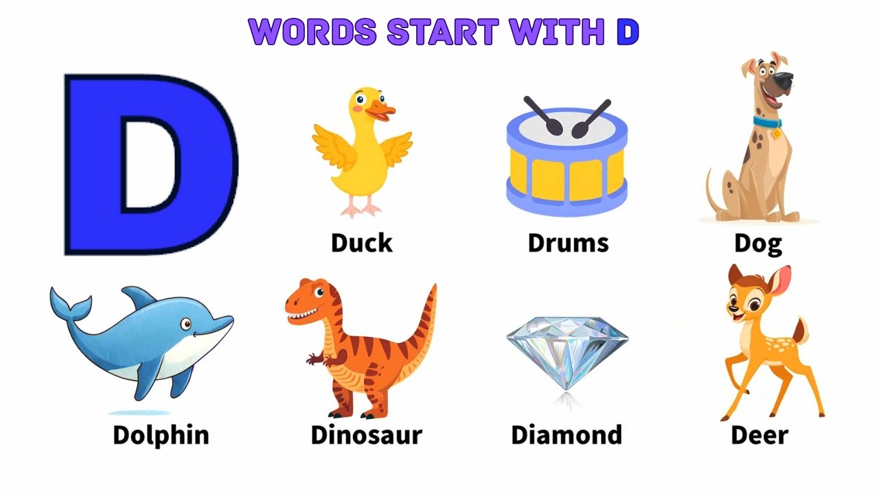 ABC Phonics Song ｜ Learn Alphabets ｜ Alphabet Song for Kids ｜ Learn Abc ｜ ABC Rhymes for Toddlers