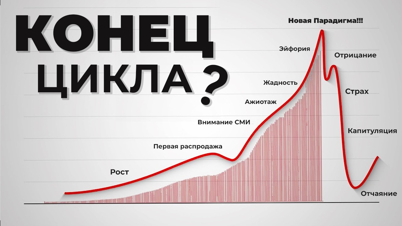 Этот цикл еще не окончен... (Вот почему!)