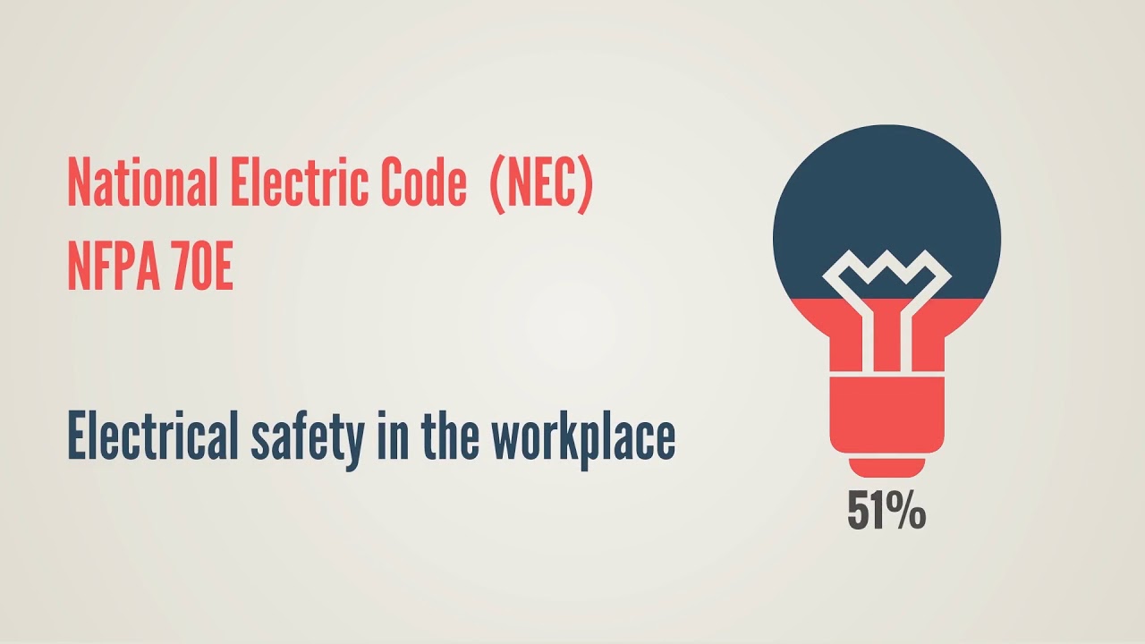 Electrical Safety 101 | OSHAcampus.com Video