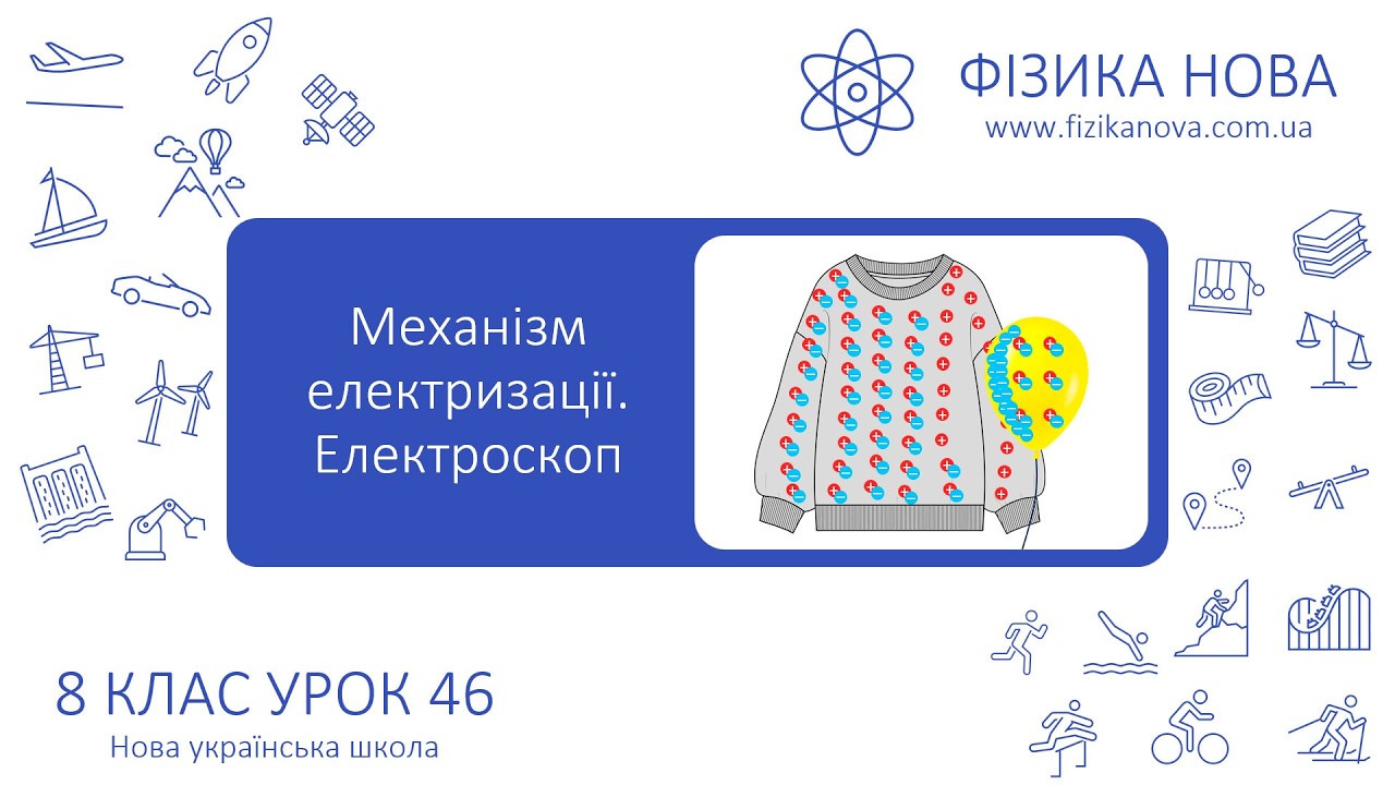 Фізика 8 НУШ. Урок №46. Механізм електризації. Електроскоп