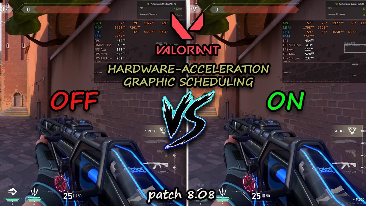 Valorant Hardware-Acceleration GPU Scheduling (HAGS) OFF vs ON : Patch 8.08