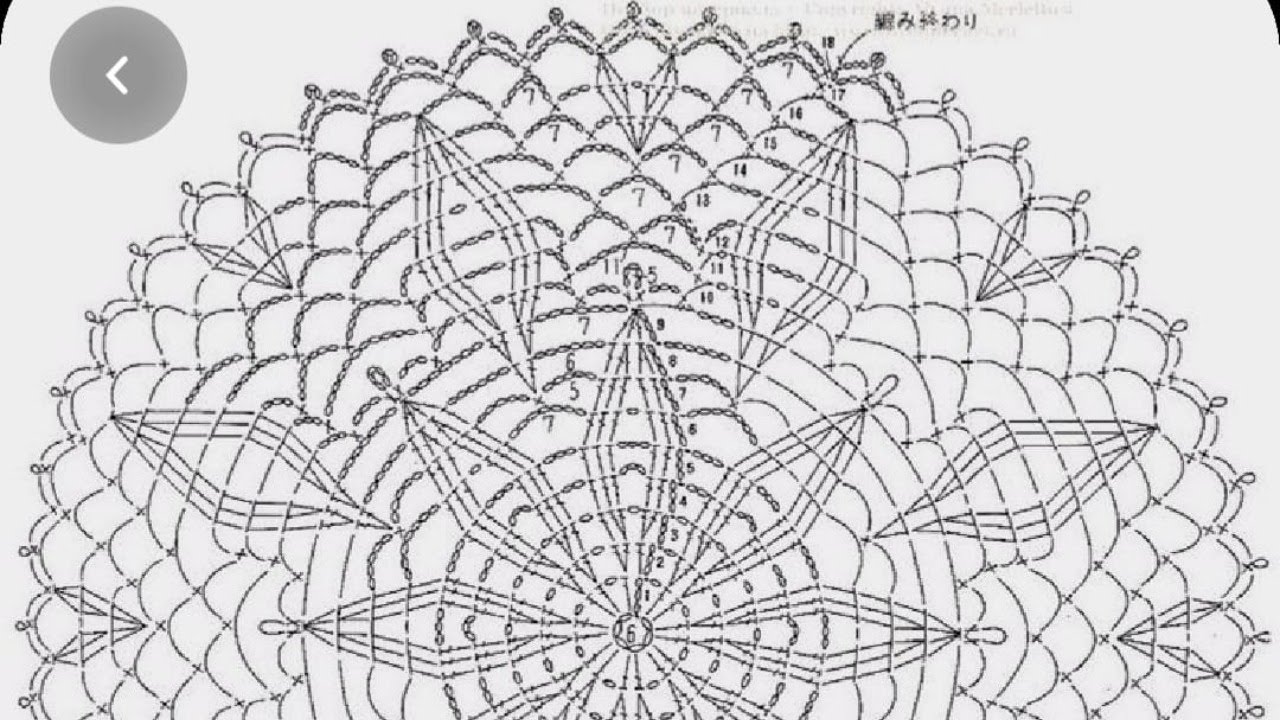 Jardín de ATRAPASUEÑOS para un día de ENSUEÑO. Tejes conmigo?? Modelo 2