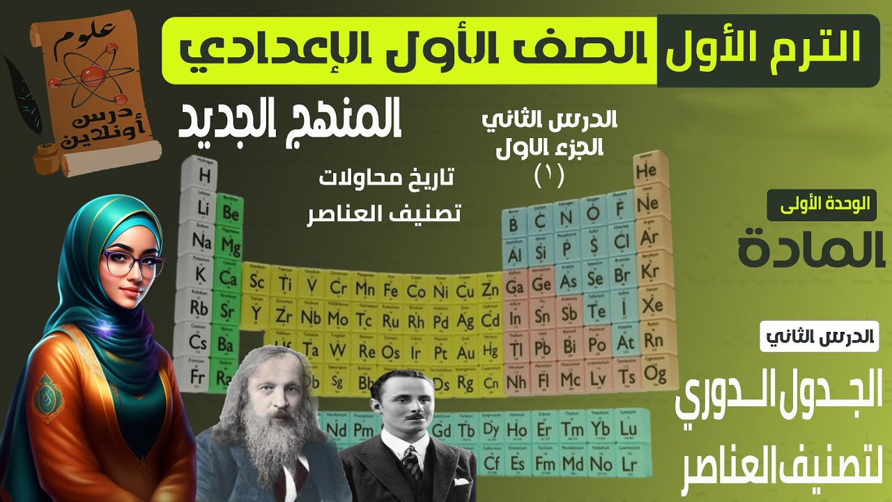 B1- علوم الصف الأول الأعدادي الترم الاول (2026) المنهج الجديد - الدرس الثاني ( الجدول الدوري )