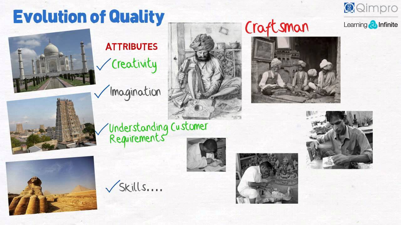 Video 4: Evolution of Quality