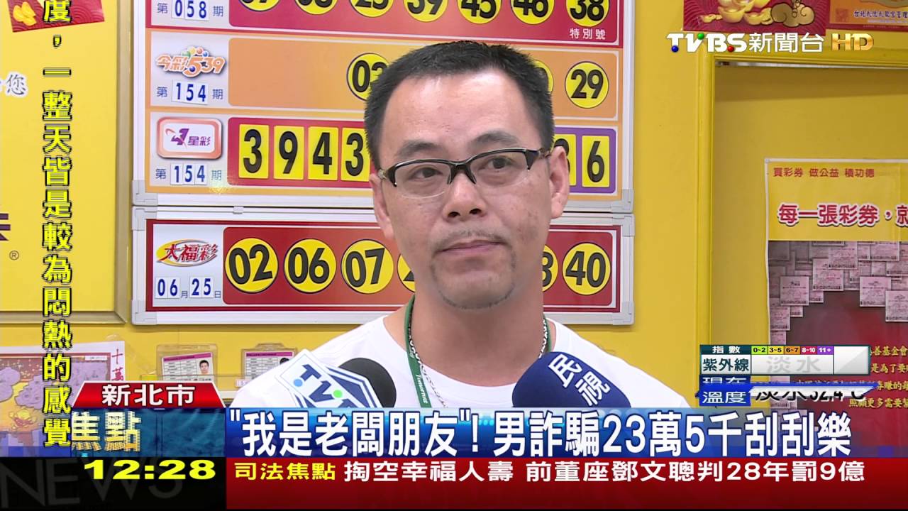 【TVBS】「我訂刮刮樂」男裝老闆友取貨　騙走23萬5千