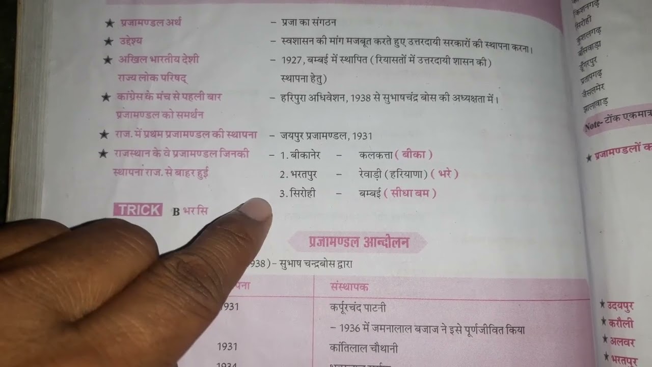 राजस्थान के प्रजामण्डल ।। राजस्थान के प्रजामण्डल second grade first grade 