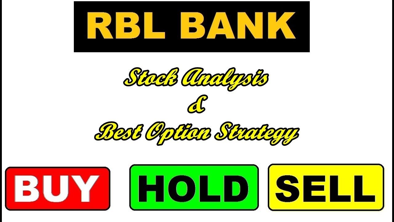 Best Options Strategy We've Ever Used  | RBLBANK STOCK ANALYSIS