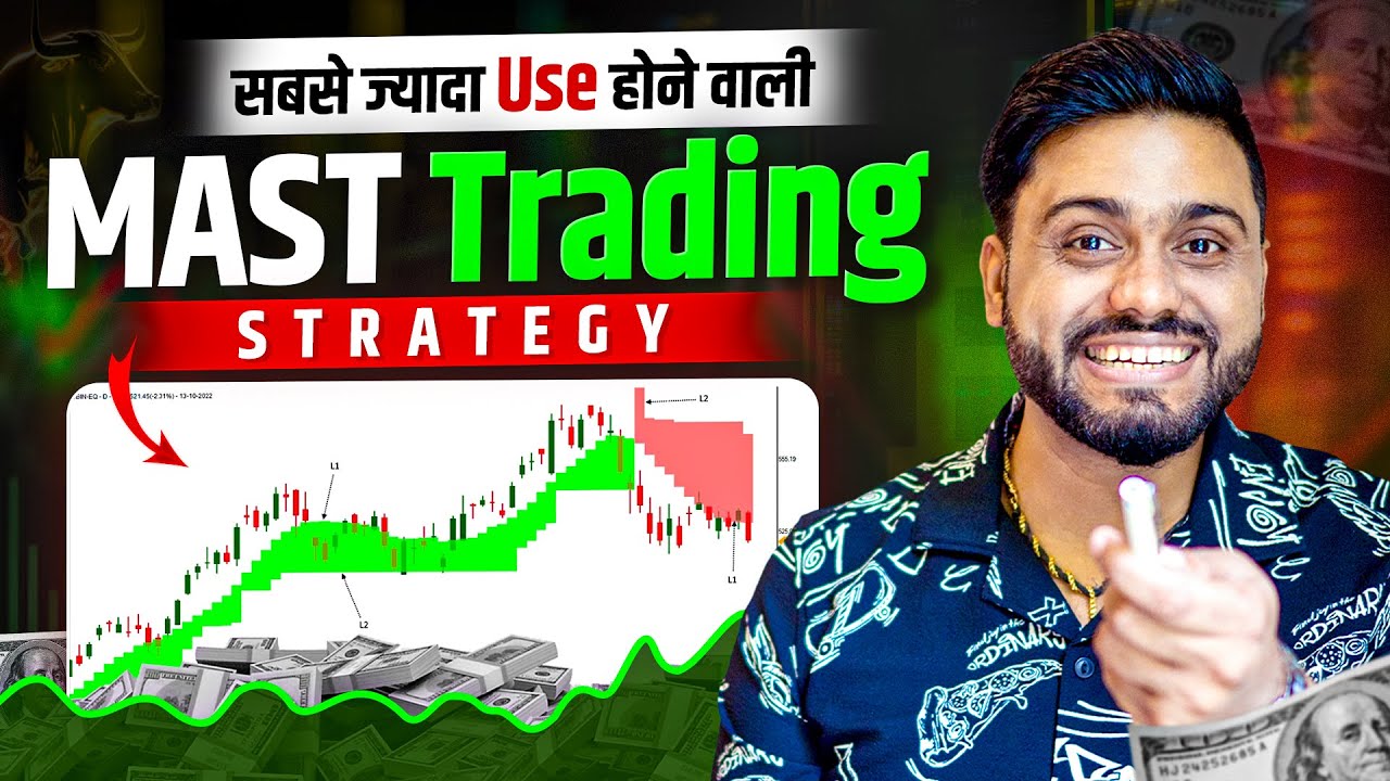 MAST Trading Strategy Step-by-Step Educational Guide for Smart Market Traders