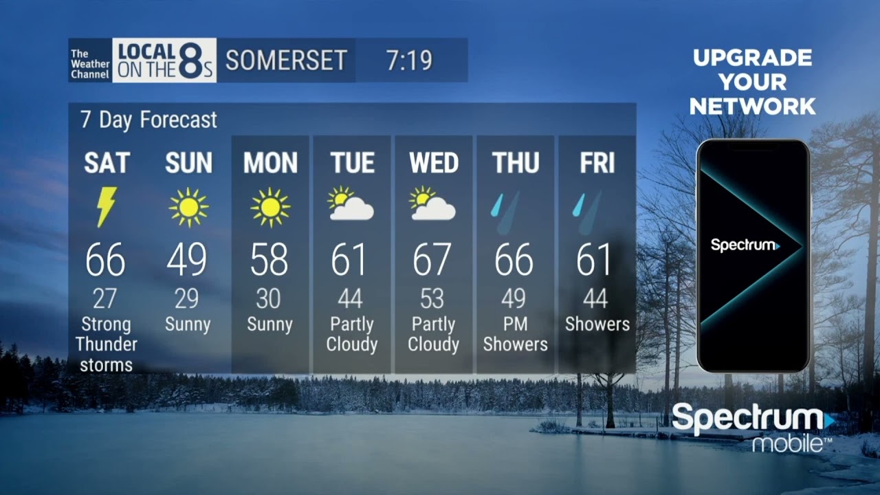 The Weather Channel Local on the 8s Somerset, Kentucky December 11, 2021