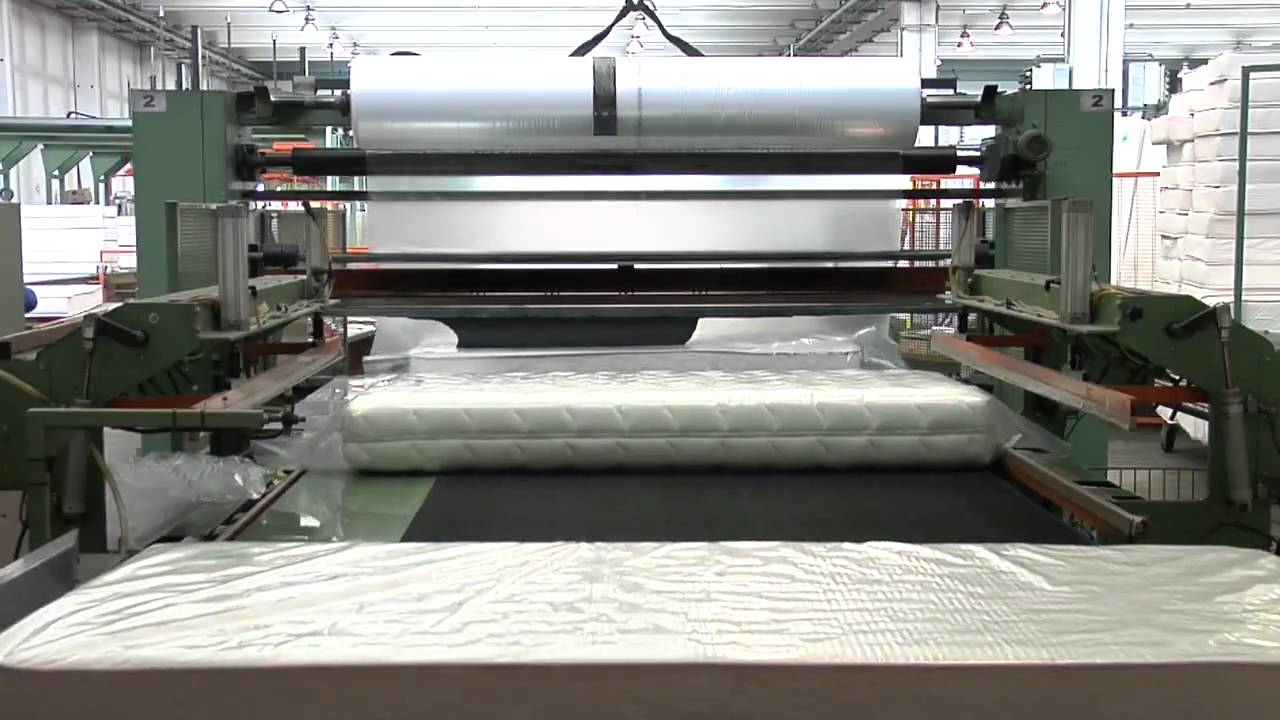 Magniflex Company Profile