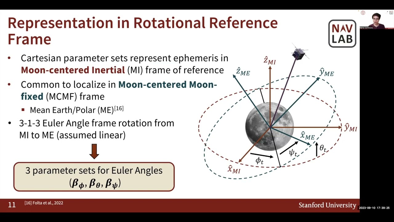 Satellite Ephemeris Approximation Methods to Support Lunar PNT Services