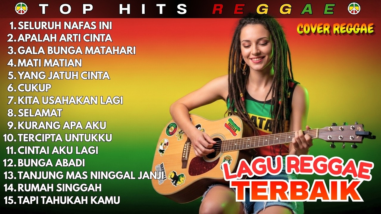 Reggae Terpopuler 2026 - Lagu Viral TikTok Indonesia