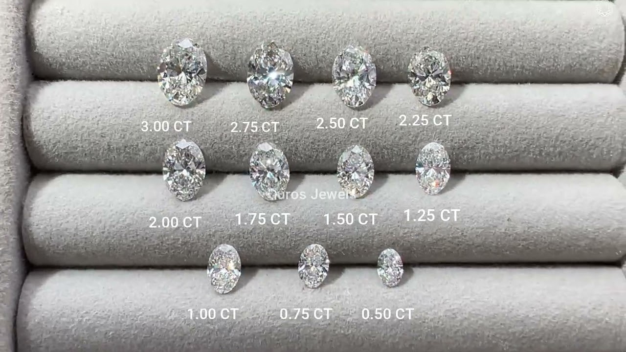 Oval Cut IGI Certified Loose Diamond@ourosjewels