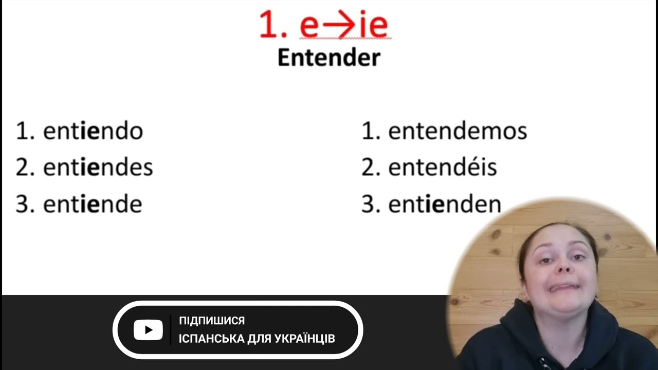 El español. Lección 20. Зміна E на дифтонг IE при відмінюванні першої групи irregular.