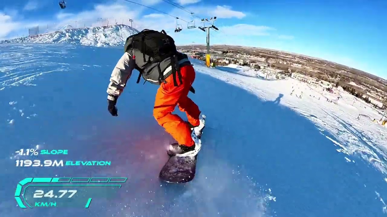 Winsport snowboarding