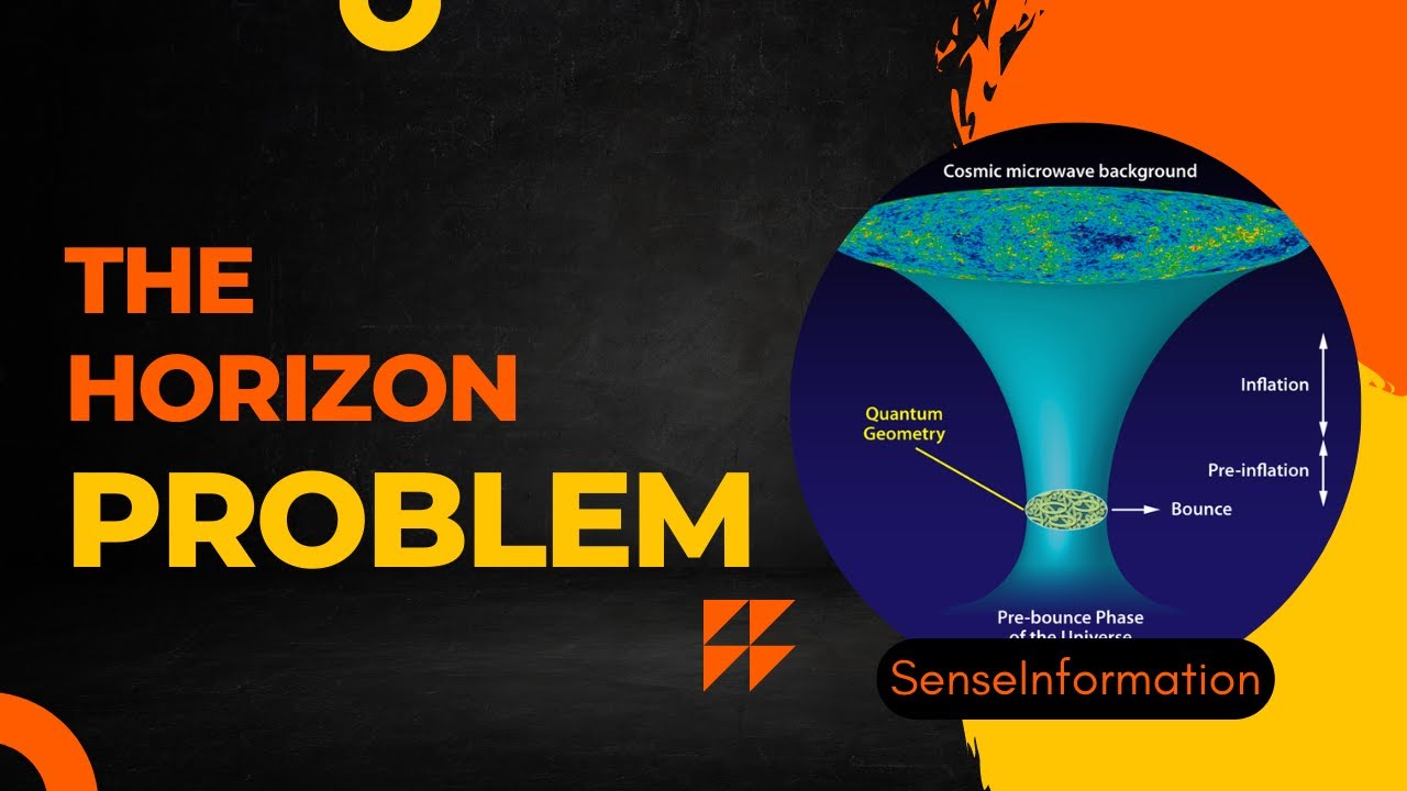 The Cosmic Connection: The Horizon Problem and the Big Bang Theory