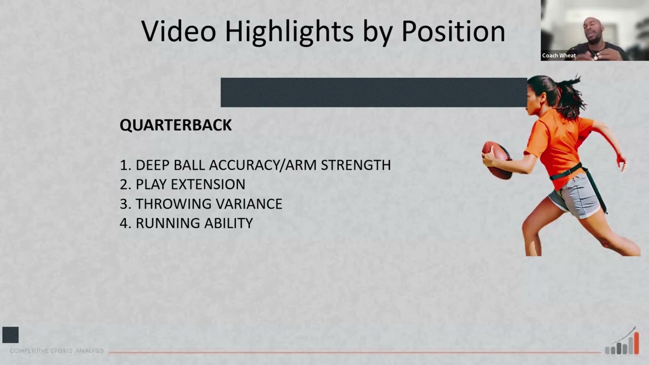 Creating a highlight video for Quarterbacks
