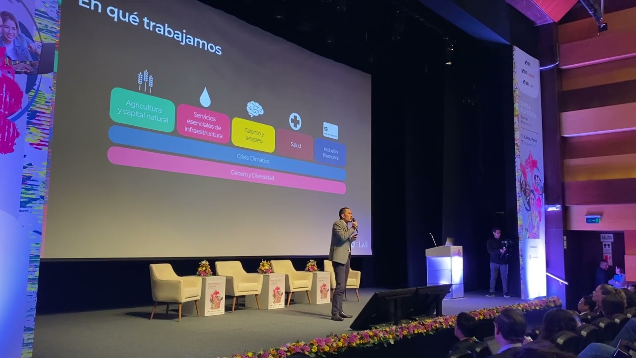 &iquest;QU&Eacute; es el BID LAB?