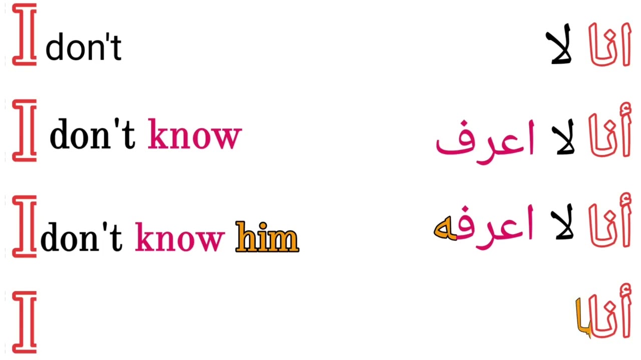 #انجليزي ......#english ..... #رياضيات......تعلم ببساطة