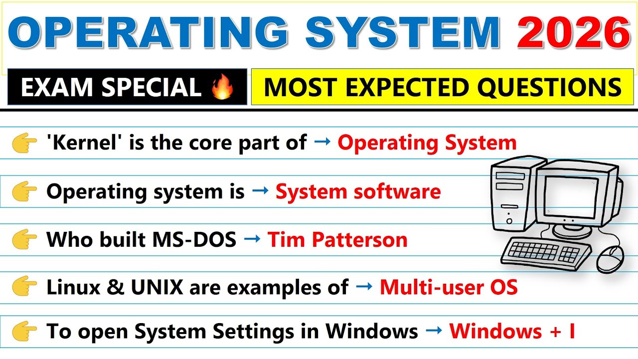 🔥 Top 50 Operating System MCQs 2026 | Most Expected Questions for All Exams