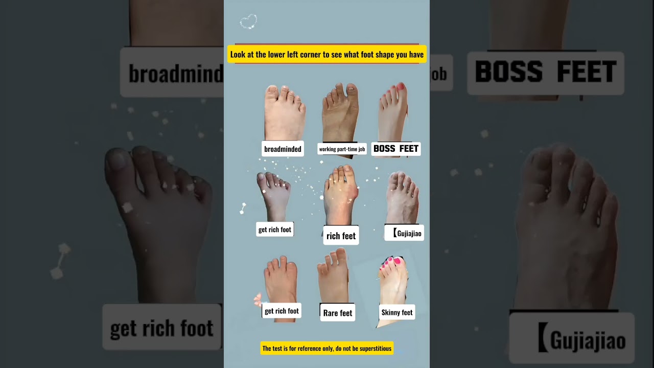 foot type test || What type of foot are you?#shorts #shortsfeed #short #trend #viral #yoga #sports