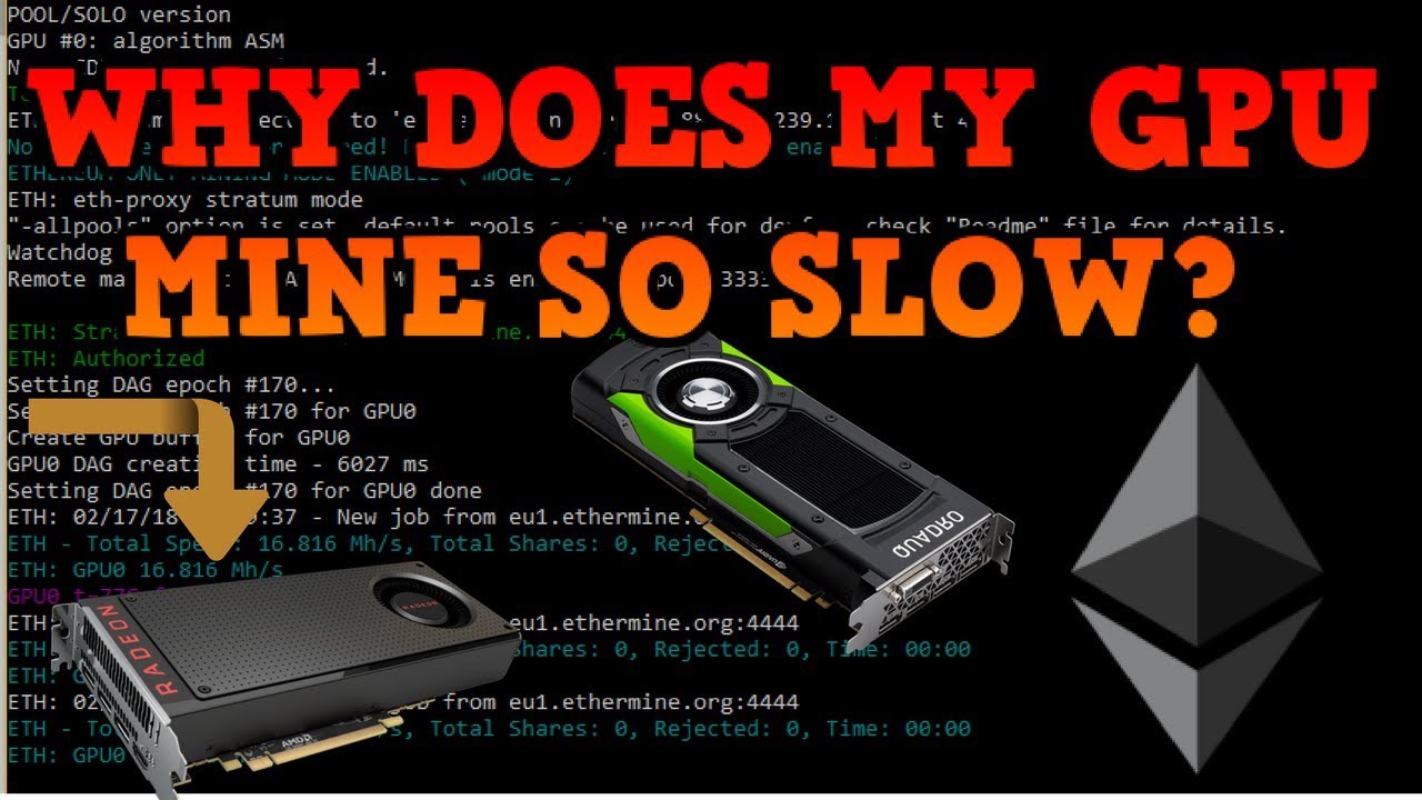 Why Your GPU is Slow at Mining Ethereum