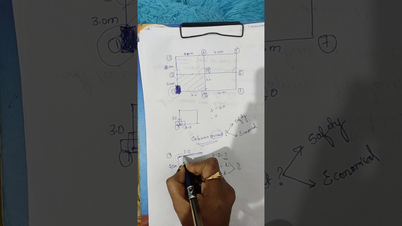 column orientation in building