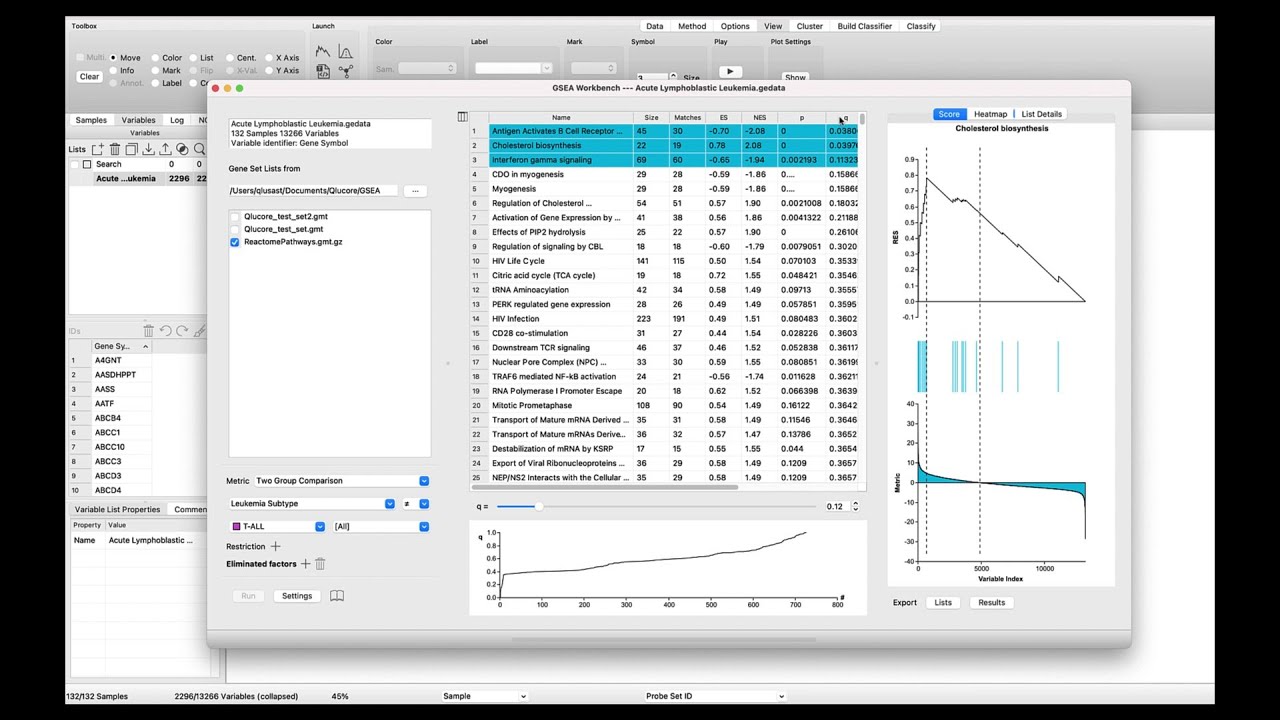 Identify pathways using GSEA - Data Analysis Made Easy