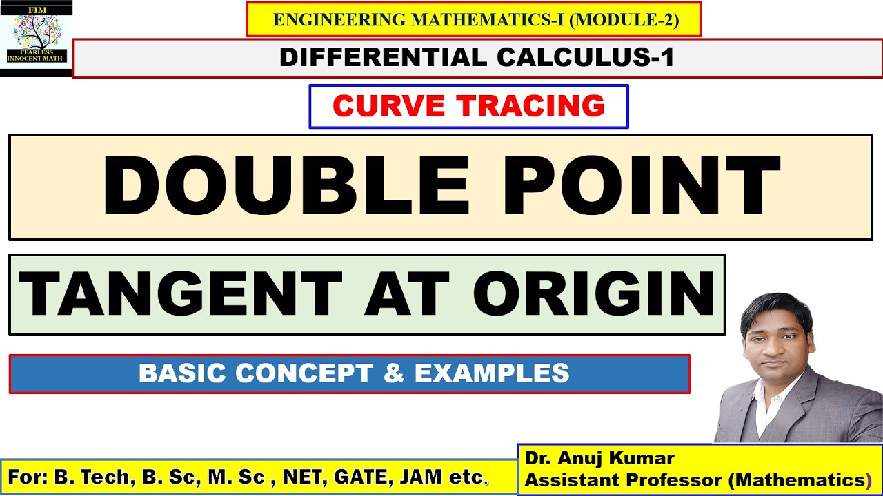 Double point and tangent at origin | Tangent at Origin | Double Point | Multiple Points | Node |Cusp
