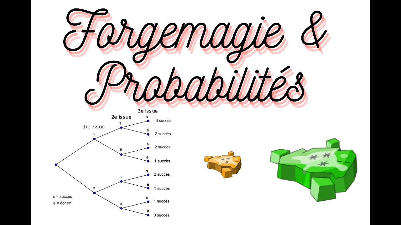 [DOFUS] - Forgemagie & Probabilité. Vague exo PA sur Retro Monocompte !