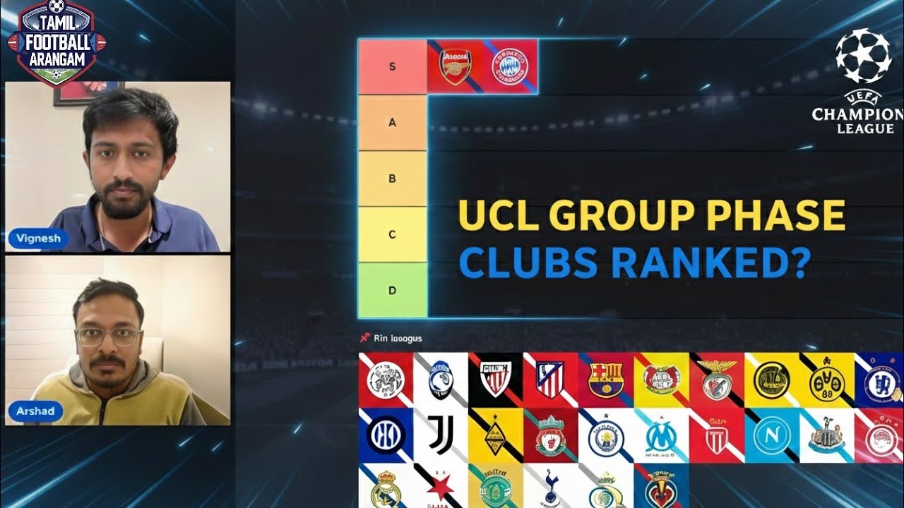 Ranking the teams of Champions League 25/26 group phase - Tier System