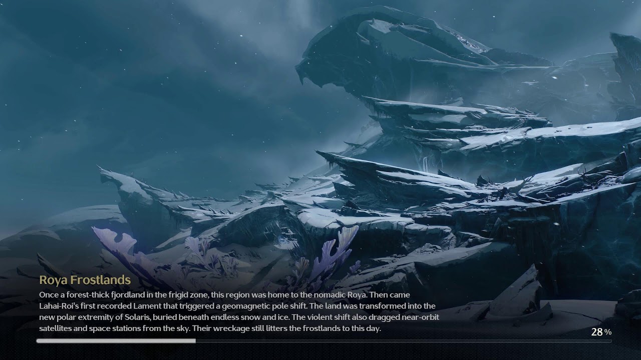 Wuthering waves dailies