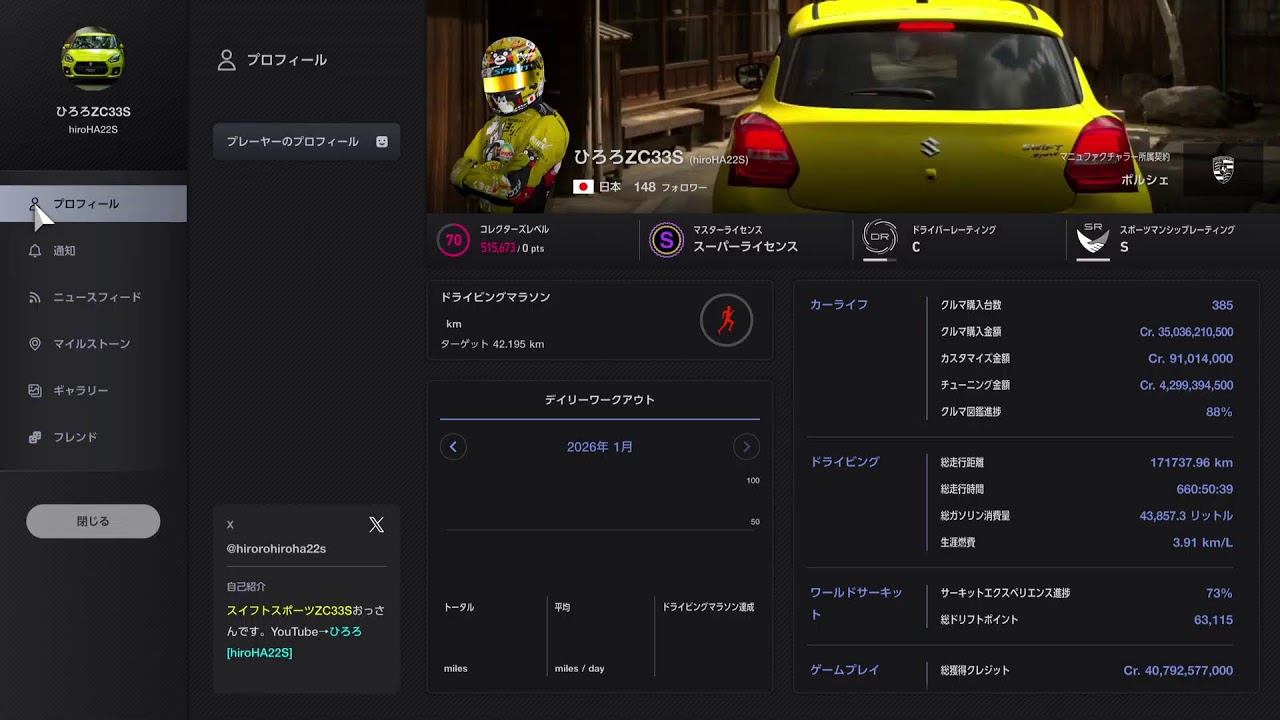 [GT7]マニュファクチャラーズカップ　ラウンド　5