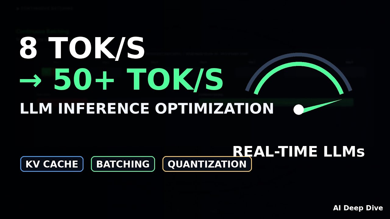 LLM Inference Optimization Explained &mdash; From 8 Tokens/sec to 50+