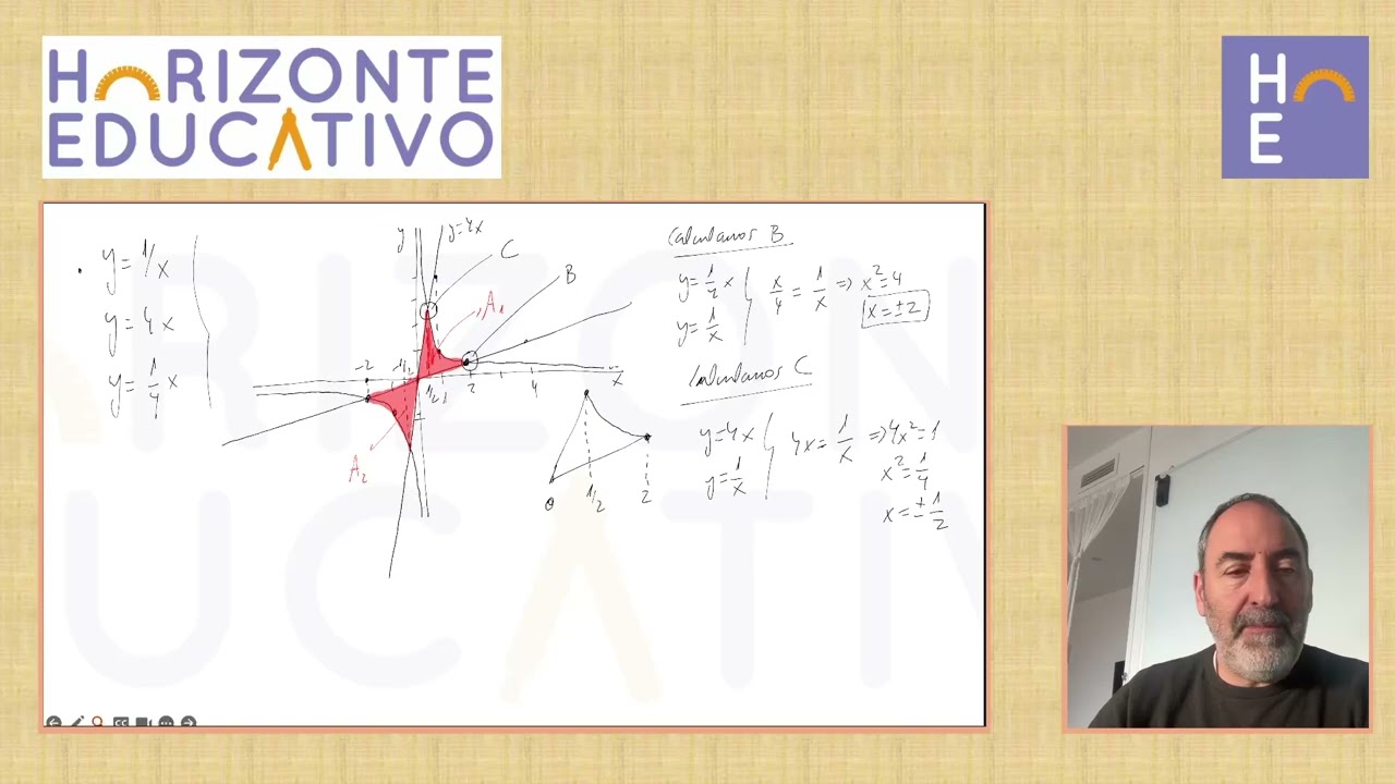 Área de un recinto con integración