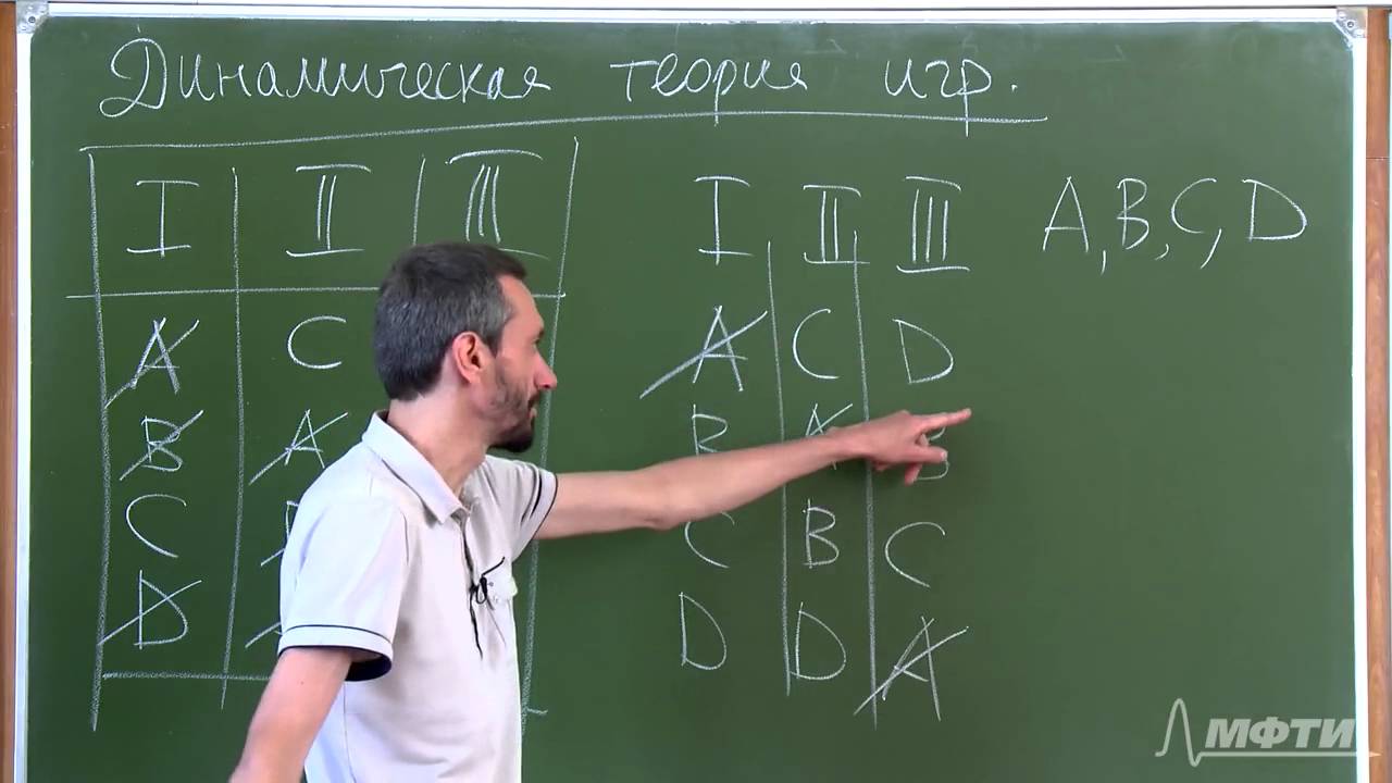 Алексей Савватеев 