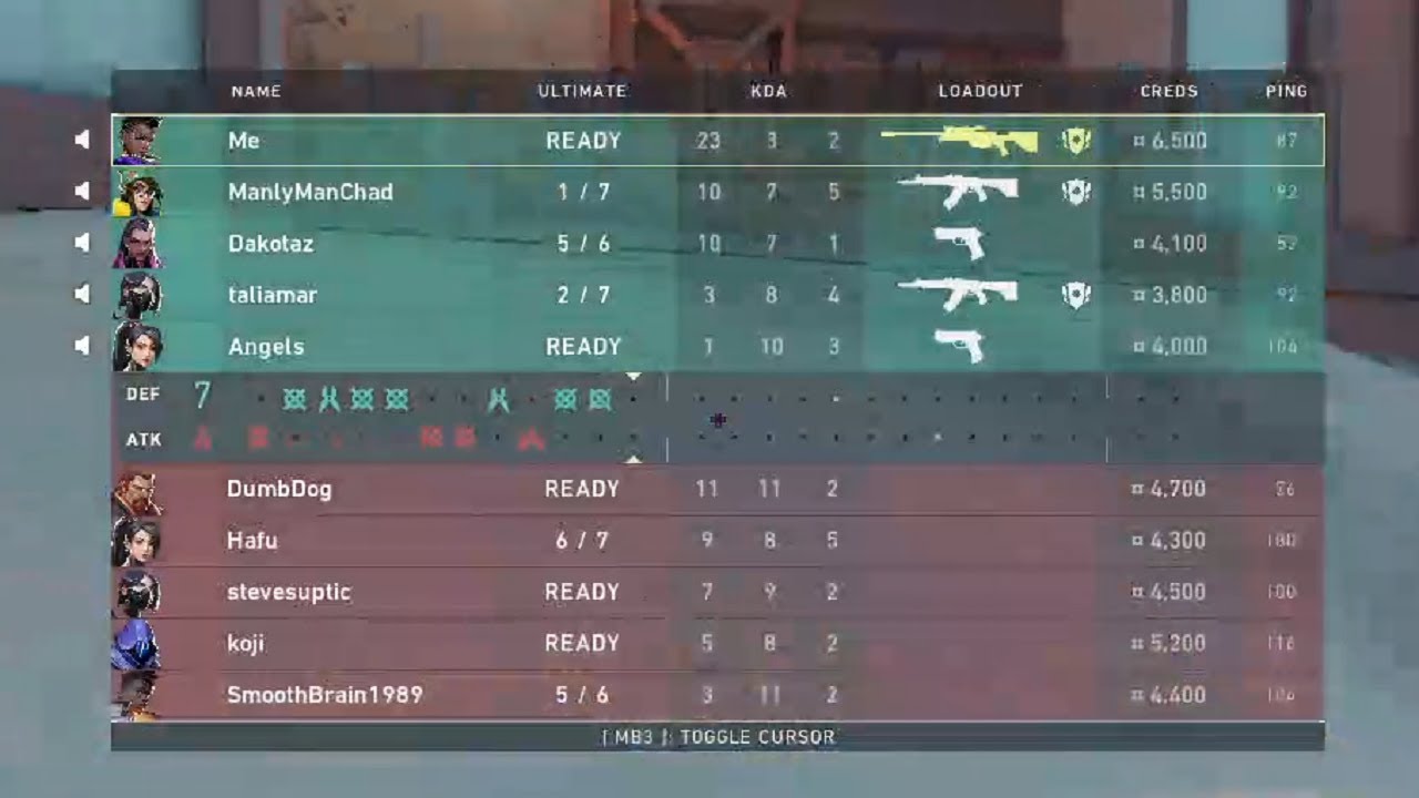 5up gets an INSANE KDA of 23-3