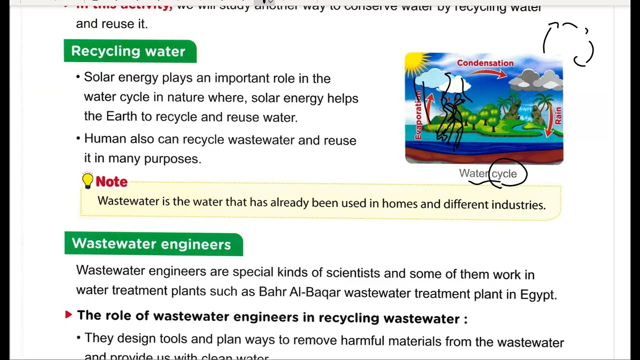 Grade5 lesson5 Concept 3.2 الدرس الخامس سنة خامسة