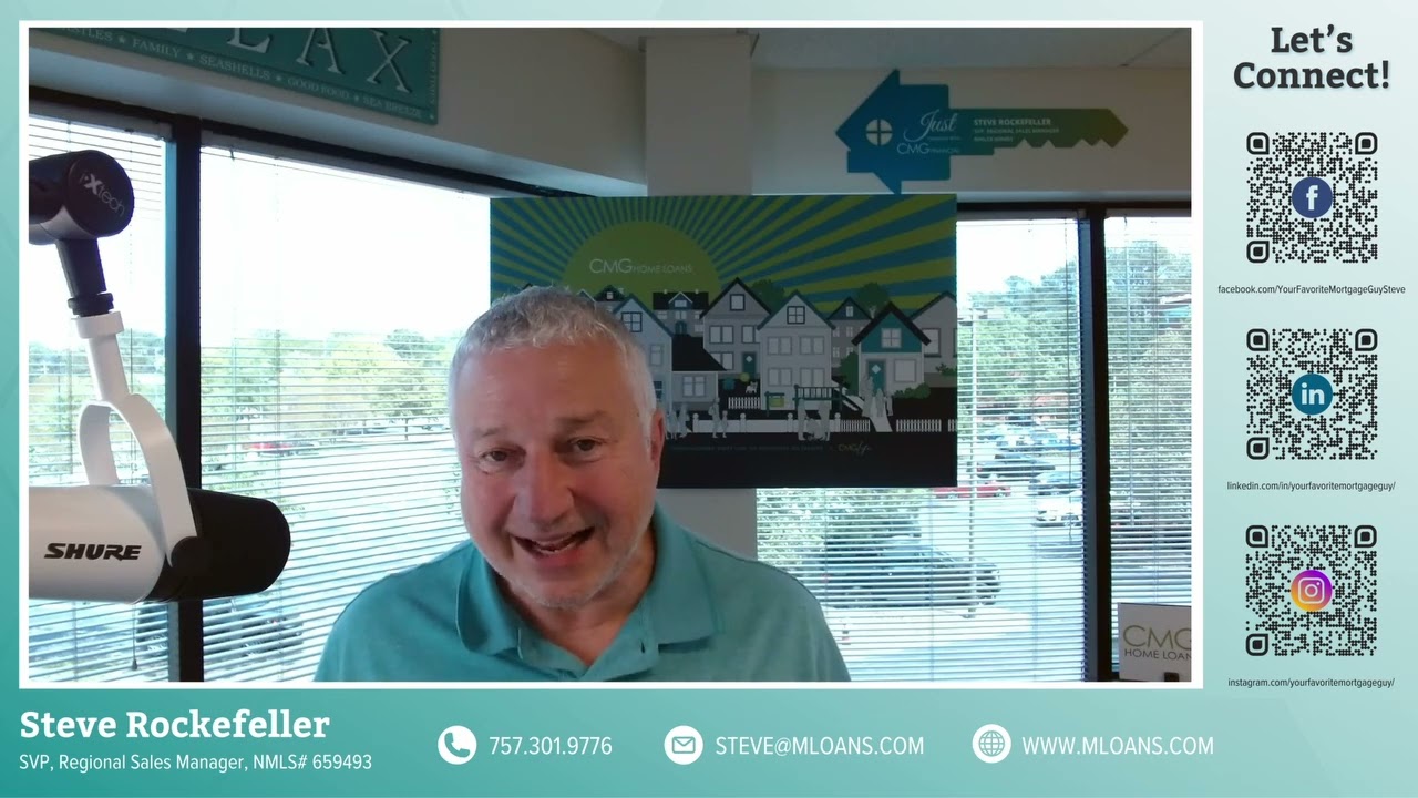 The Weekly Update with #YourFavoriteMortgageGuy | April 18, 2025