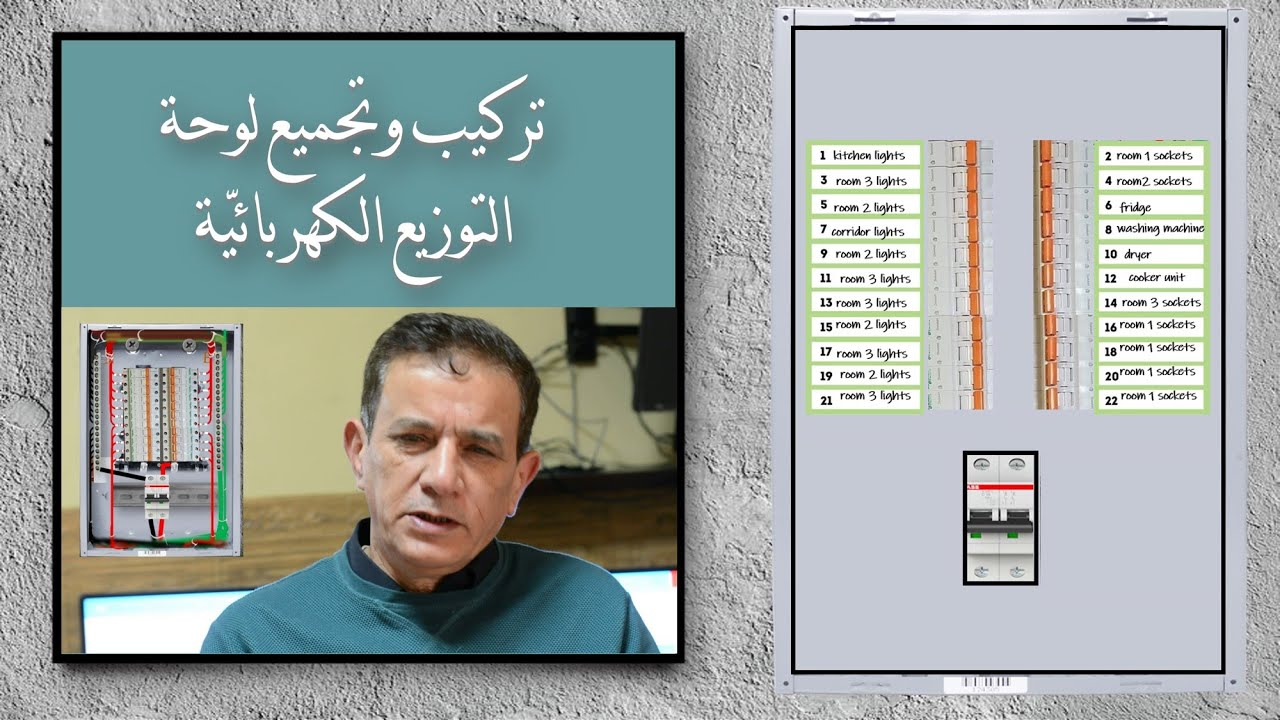 التمديدات الكهربائيّة (١٢)  لوحة التوزيع