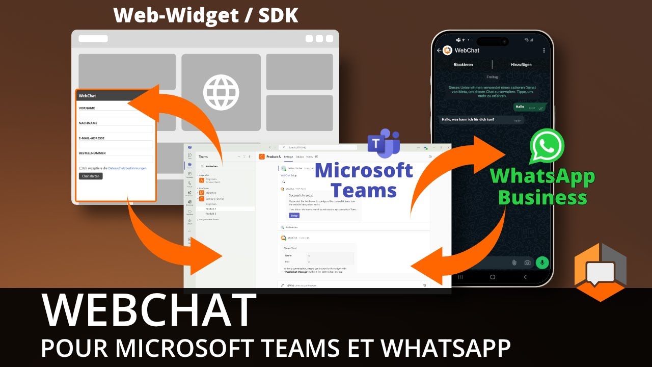 Essai gratuit de WebChat pendant 30 jours