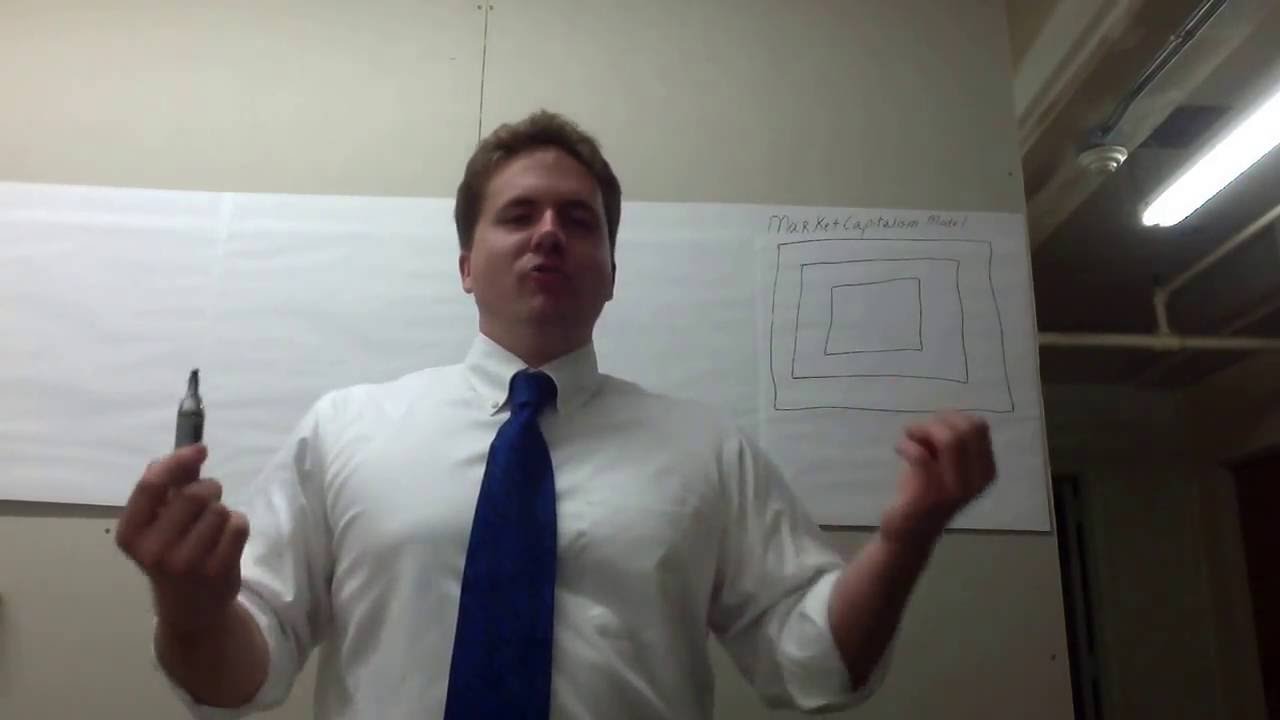 Market Capitalism Model Part 1