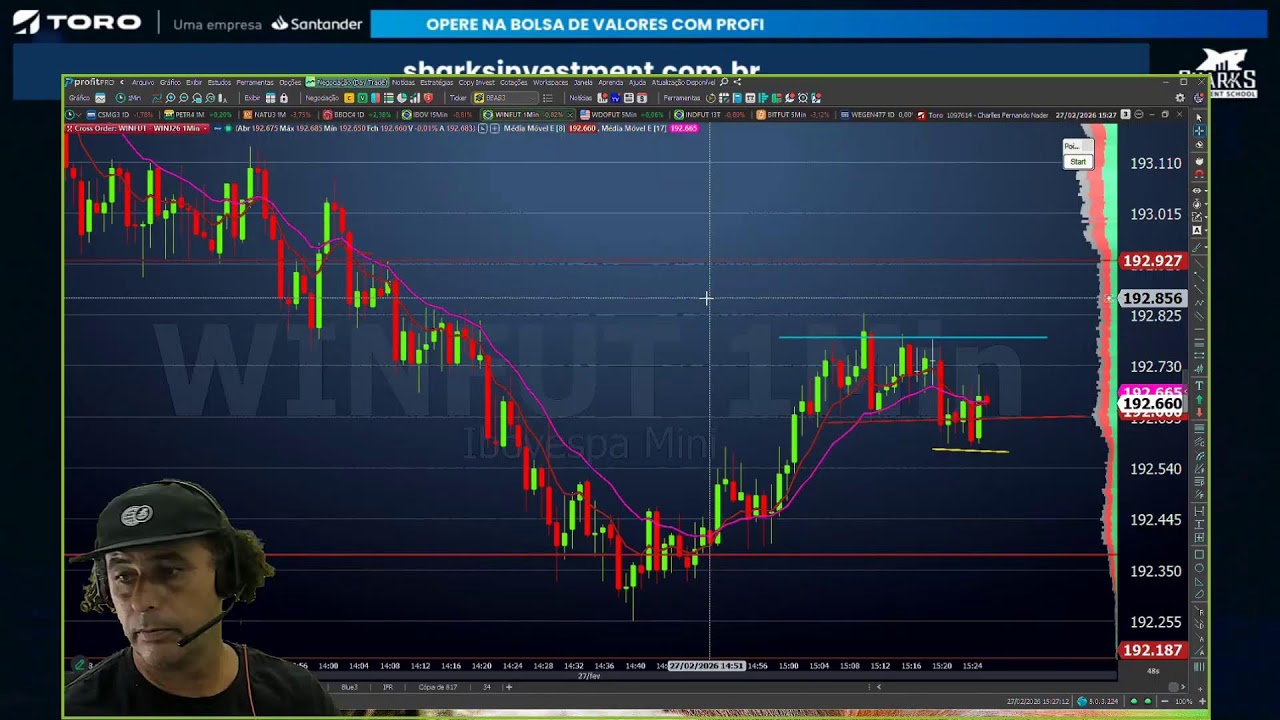 DAY TRADE AO VIVO - Roda de Preg&atilde;o com Charlles Nader - 27/02/2026