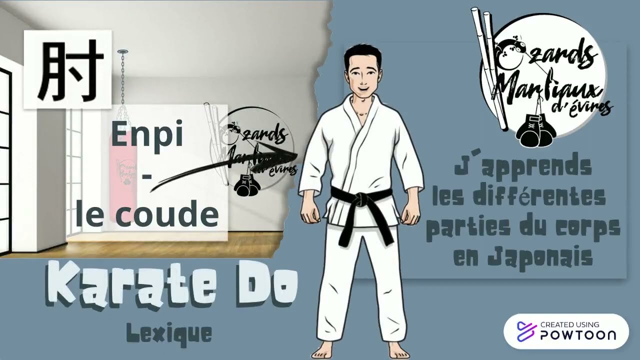 Apprenons les différentes parties du corps en Japonais - Karate Do