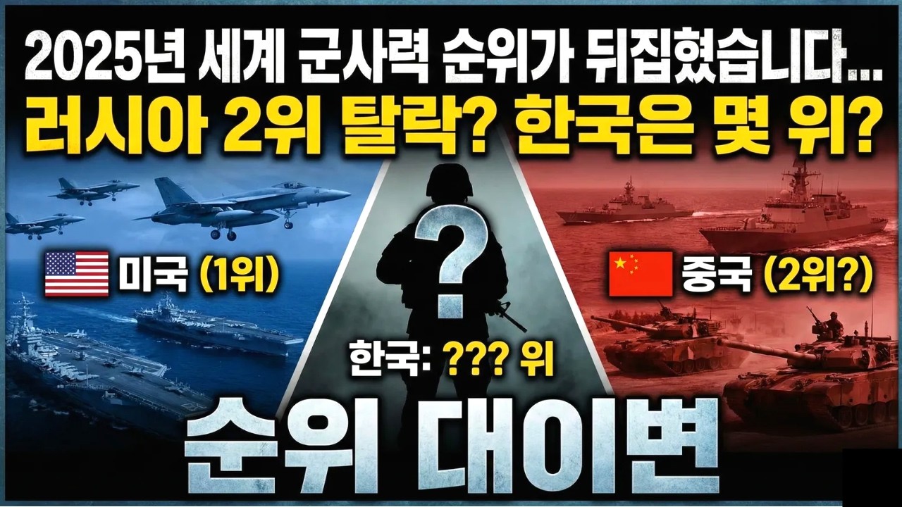 2026년 세계 군사력 순위 TOP 10, 한국은 몇 위?