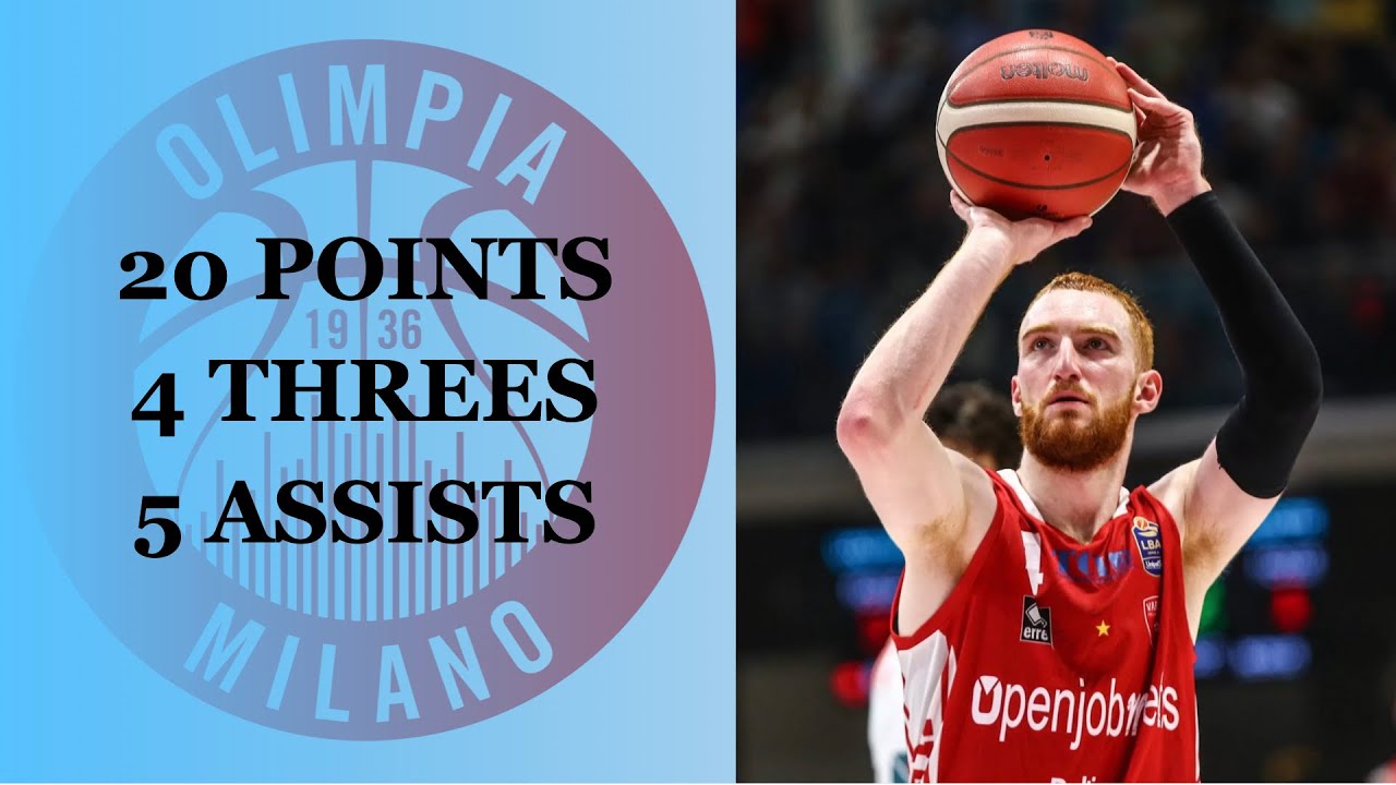 Nico Mannion Highlights 20 Pts, 4 threes, 5 Asts vs. Crvena Zvezda 24/25 Season